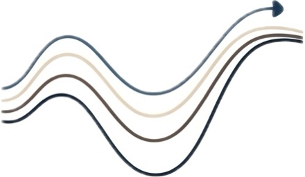 Uma ilustração de séries temporais